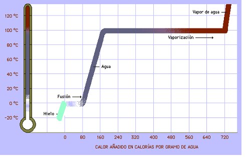 [Calor+modified.bmp]