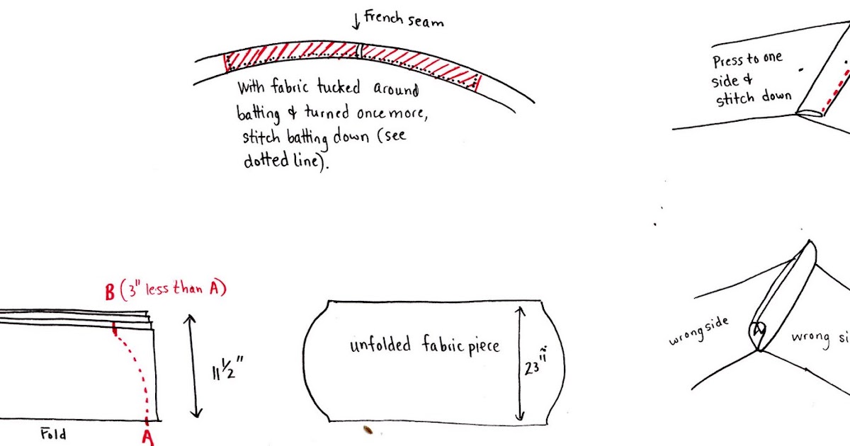 Stand and Deliver Padded pouch sling instructions