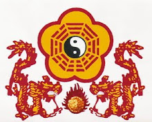 Bagua Trigram