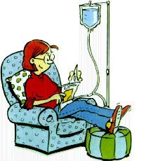 Fluid Volume Overload