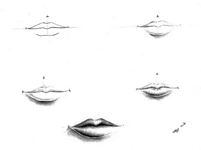 Desenho Básico : Desenhando boca