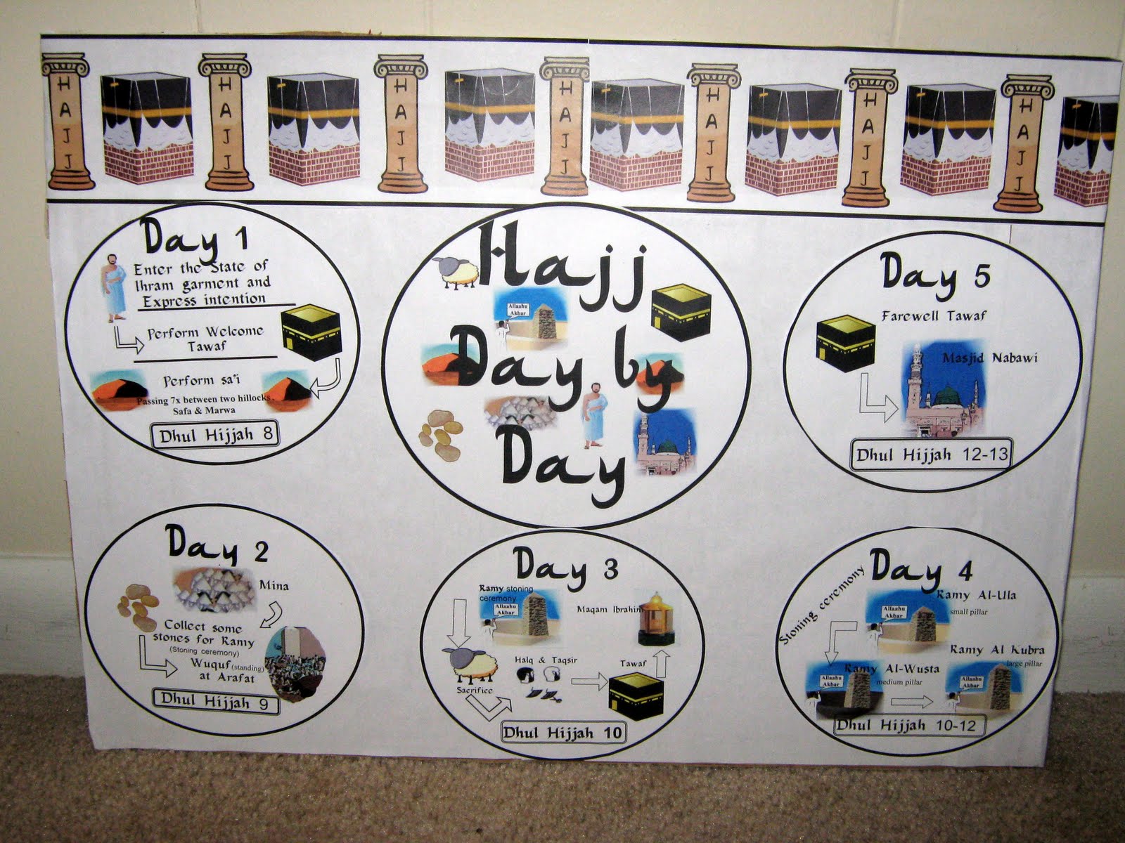 Islamic Bulletin