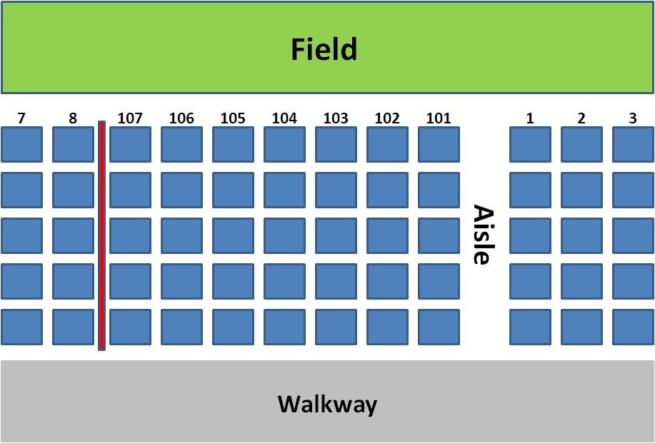 Tales from Aisle 424 - A Cubs Blog: Finding the Right Seat 101