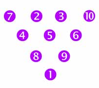 Move three circles - answer