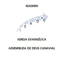 ieadc