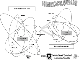 TRAYECTORIA DE HERCOLUBUS