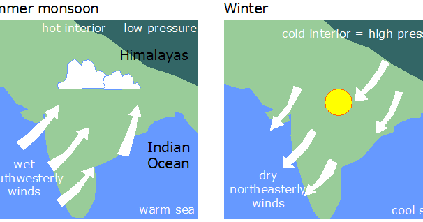 Go Hydrology Florida Monsoons