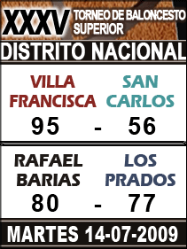 Resultados Basket DistritonNacional