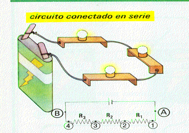 CIRCUITOS ELECTRICOS