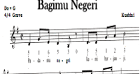 Partitur Lagu-lagu: Lagu Bagimu Negeri (Not Angka Not Balok)