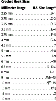 S Hook Size Chart