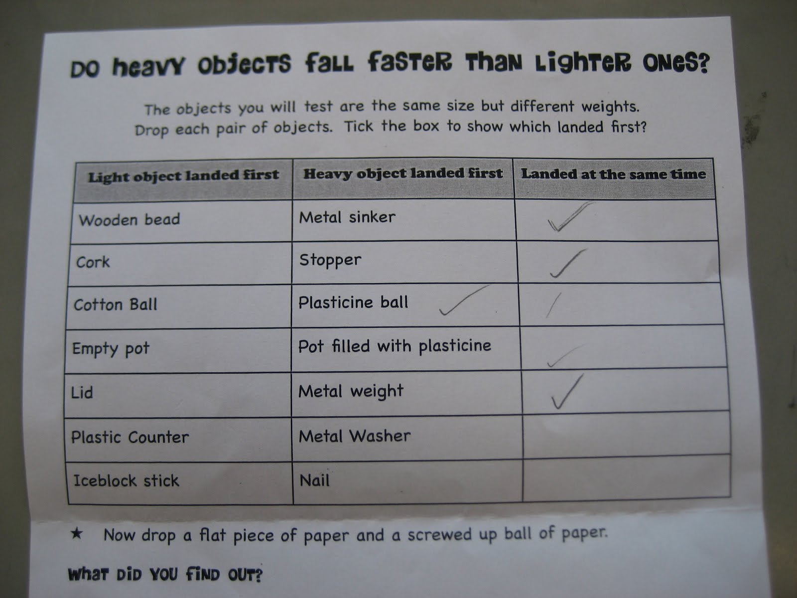 ScienceEHS Do heavy objects fall faster than light objects?