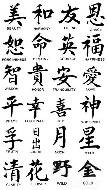 Here are a few popular Chinese icons as well as their meanings