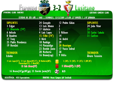 Farense 3-2 Lusitano