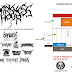 Layout Stage Area Darkness Hour #3
