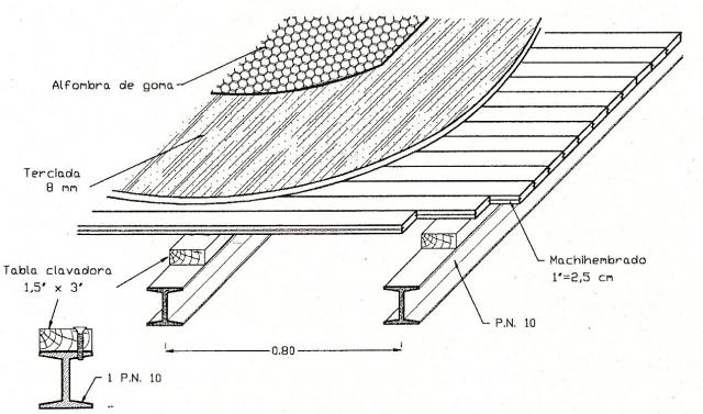 jose luis ALEN: Detalles constructivos
