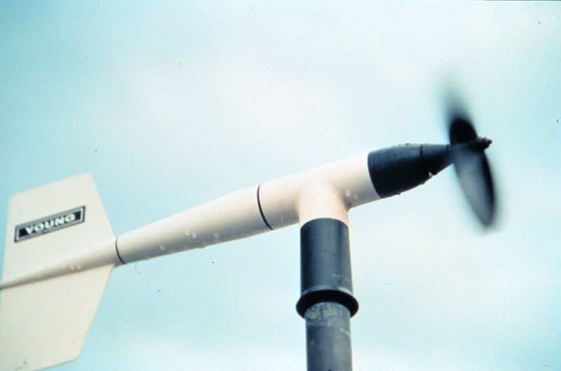 Windmill Anemometer