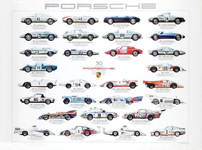 Porsche Sportscars collection