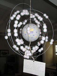 Science Matters Atoms Atom Models