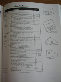 Science Matters: Teaching Science with Foldables