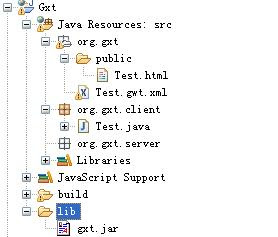 Run Extjs-Gwt gxt Example on Eclipse Run Extjs-Gwt gxt Example on Eclipse
