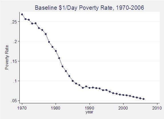 [pop+less+1+dolar.JPG]