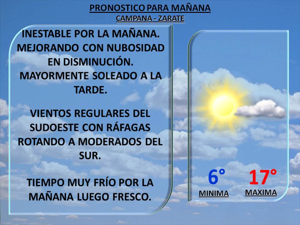 EL MUNDO DEL TIEMPO PRONOSTICOS SE VIENE EL VIENTO PAMPERO