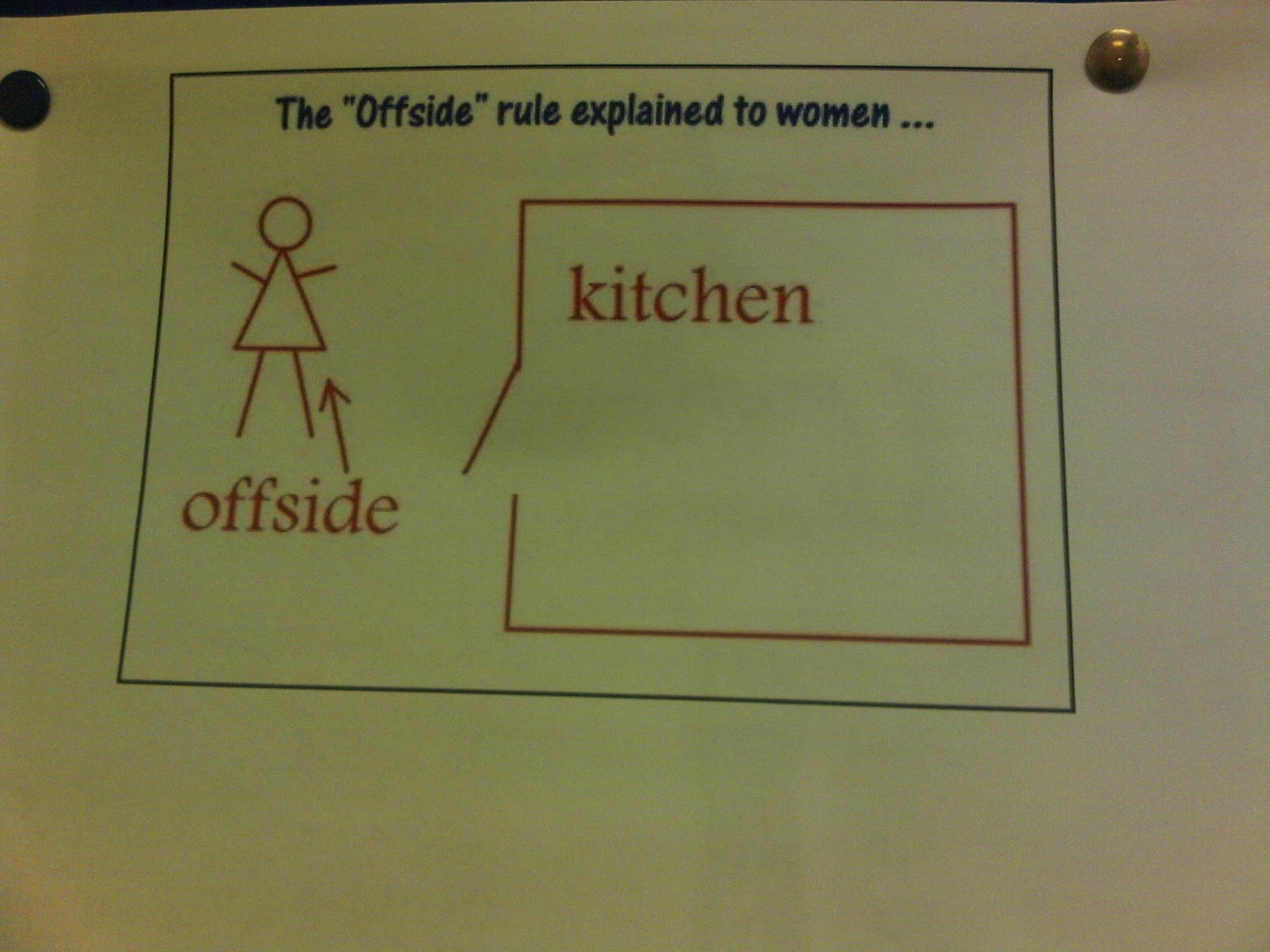 Offside Women