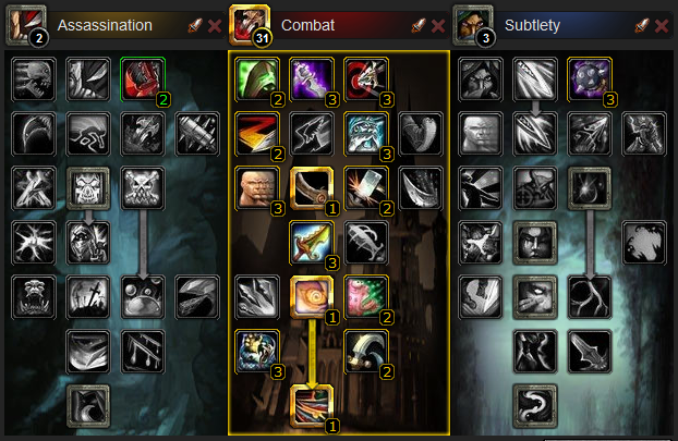  you think about this combat talent build for rogue in WoW Cataclysm