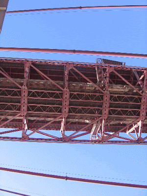 Ponte 25 de Abril
