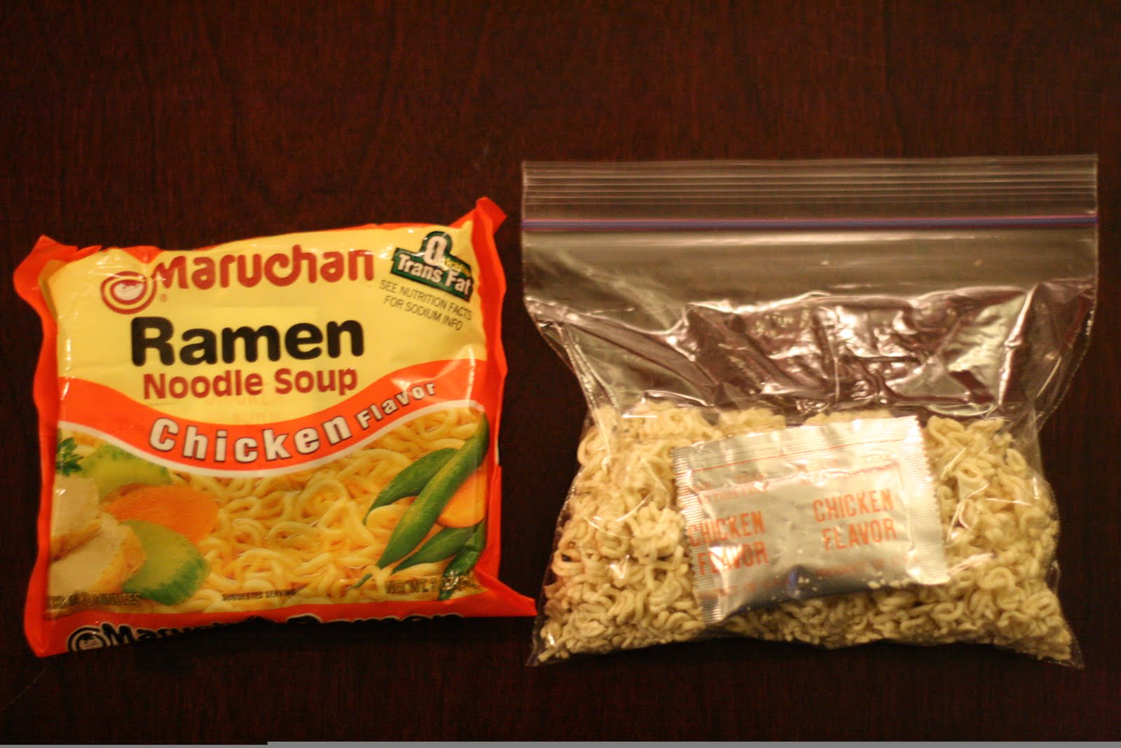 Wood Trekker Cheap, Lightweight Backpacking Food