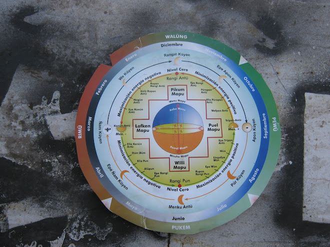 Calendario Mapuche realizado por el Nguepin Marrileu