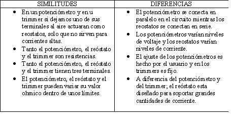 Get Circuito En Paralelo Y En Serie Diferencias PNG