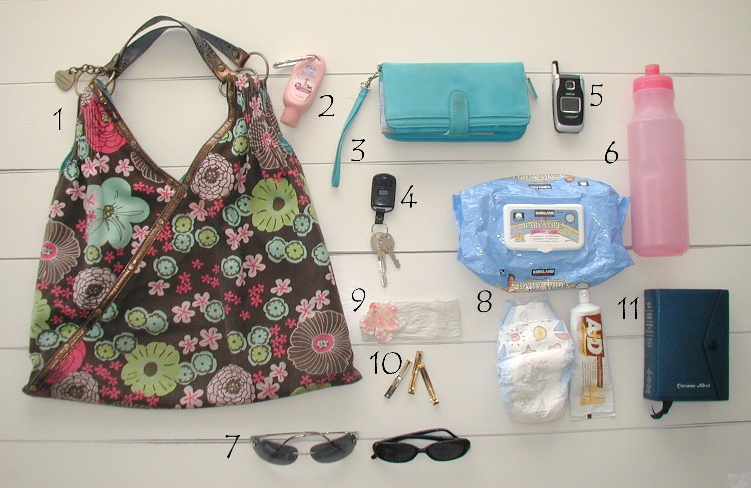 [Whats+in+my+bag+numbered.JPG]