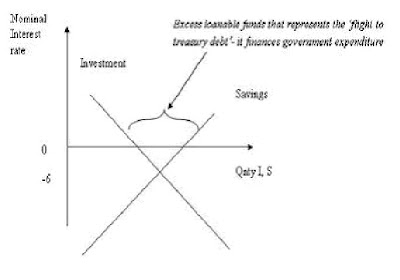 Rba essay