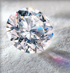 Sparkling Brilliant Cut Diamond