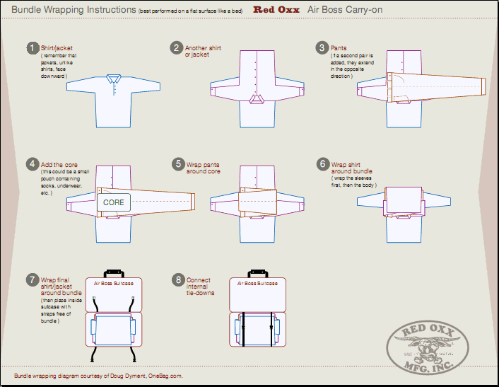 [bundle_wrap.gif]