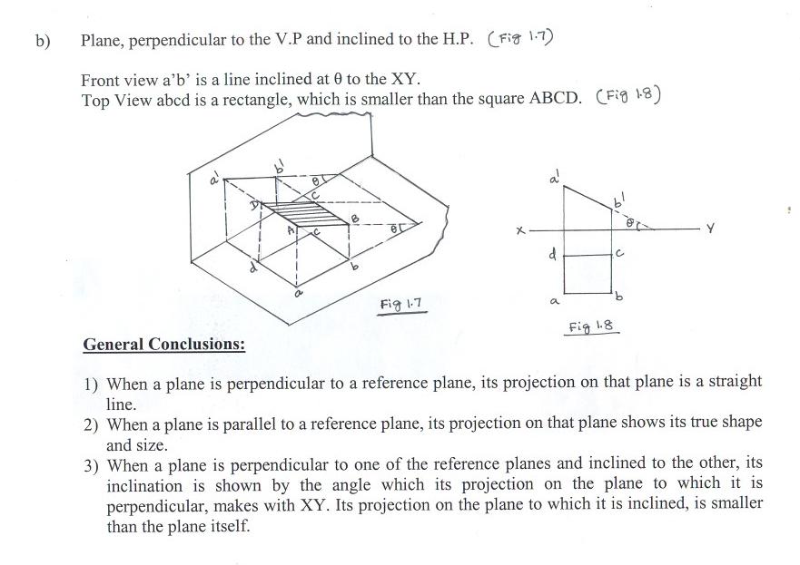 ENGINEERING DRAWING PROJECTIONS OF PLANES