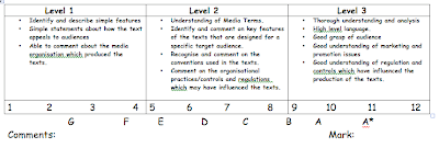 Mit comparative media studies acceptance rate image
