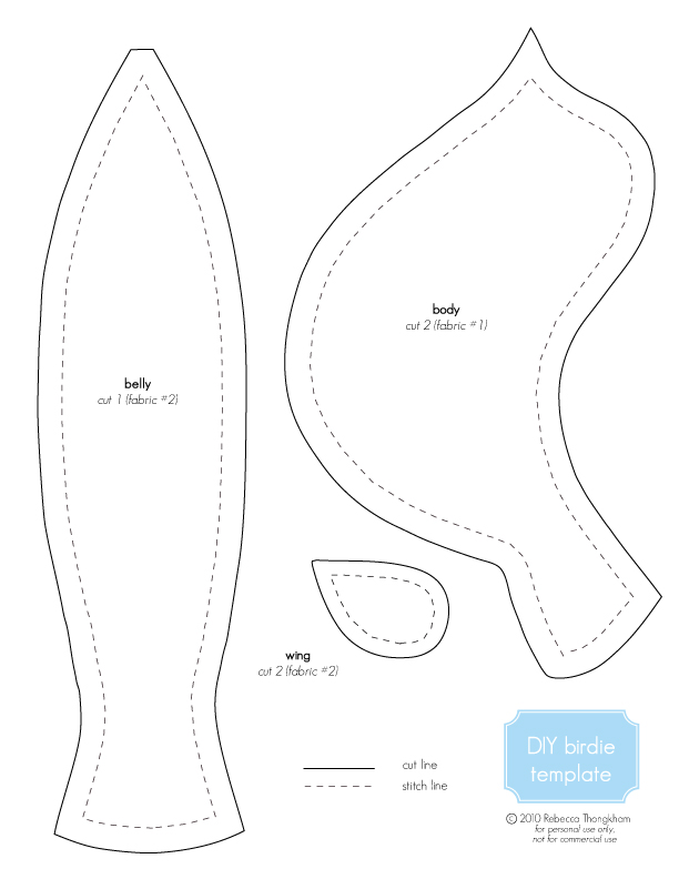 Sub Page - Sewing Patterns