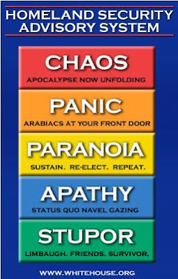 Terrorist Alert Level