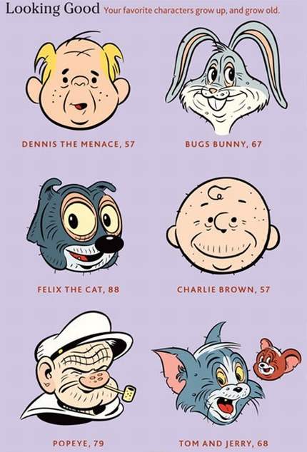 cartoon characters as senior citizens cartoon characters as senior citizens