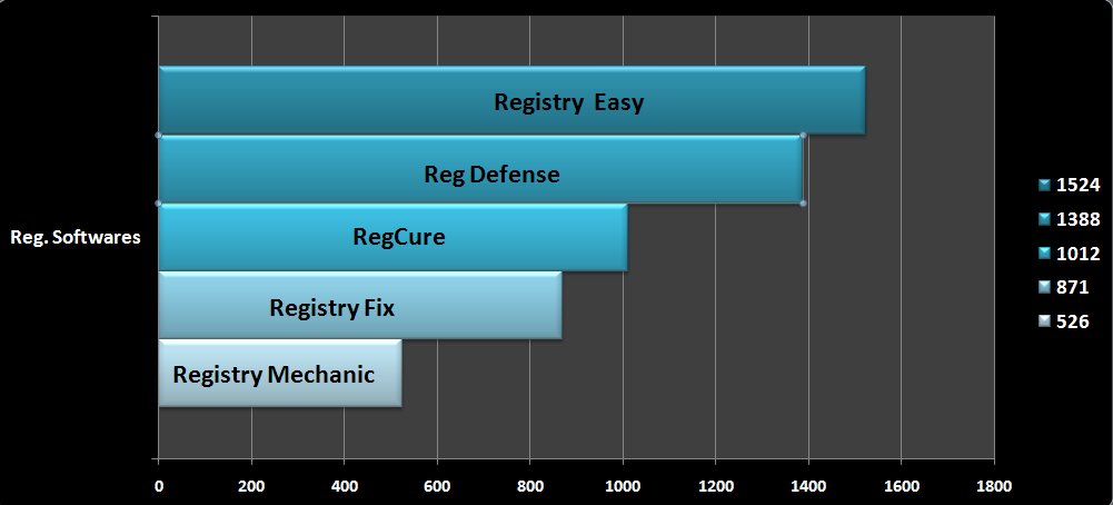 [ErrorChart2.bmp]