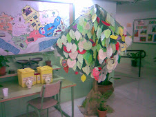 ARBOL DE LA EDUCACIÓN