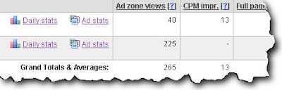 AdBrite Ads for your Web