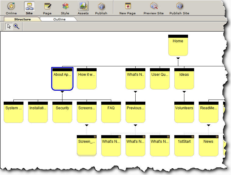 [NetObjects-Structure2.jpg]