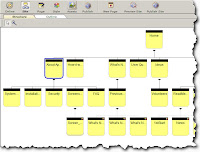 NetObjects Fusion - Project Structure - Graphic