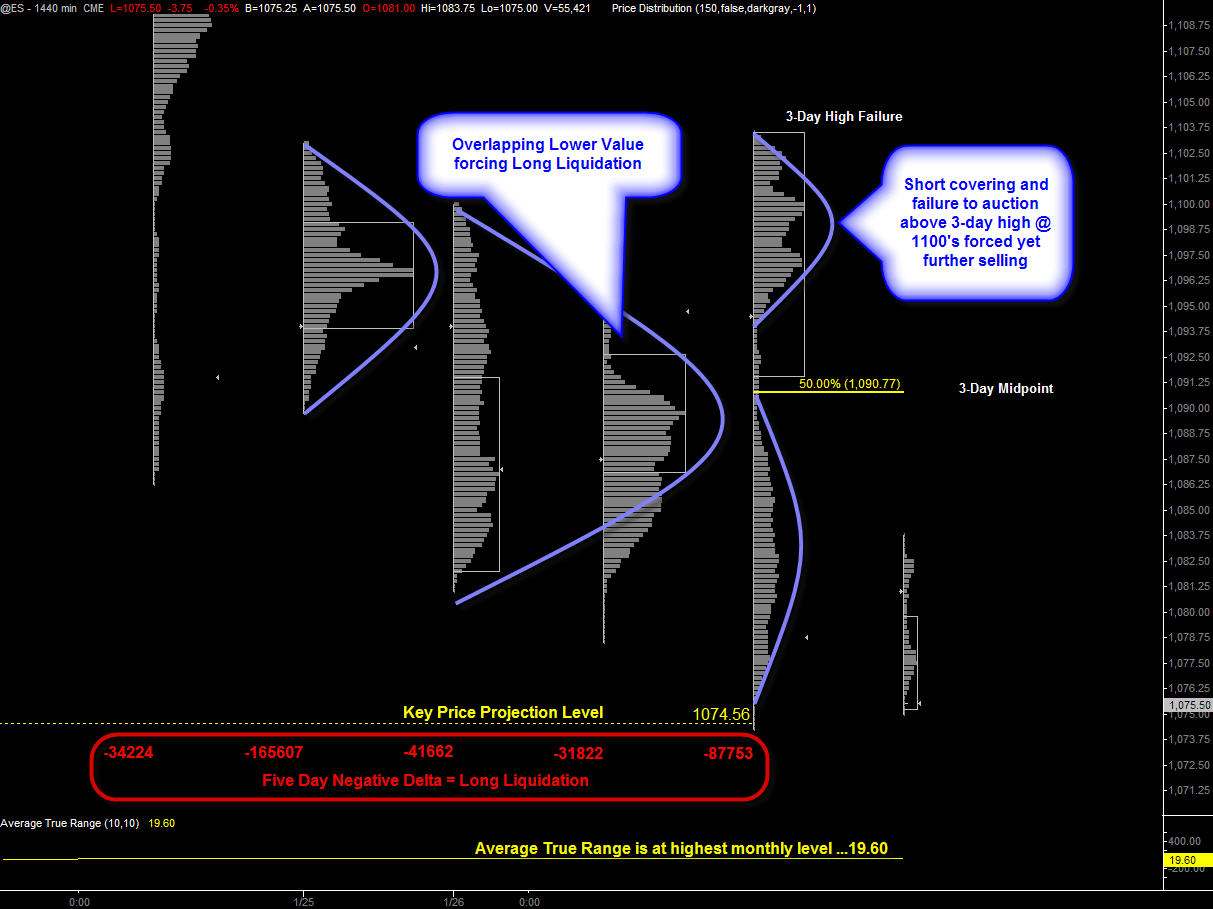 [01.28.10+Profile+Graphic.jpg]