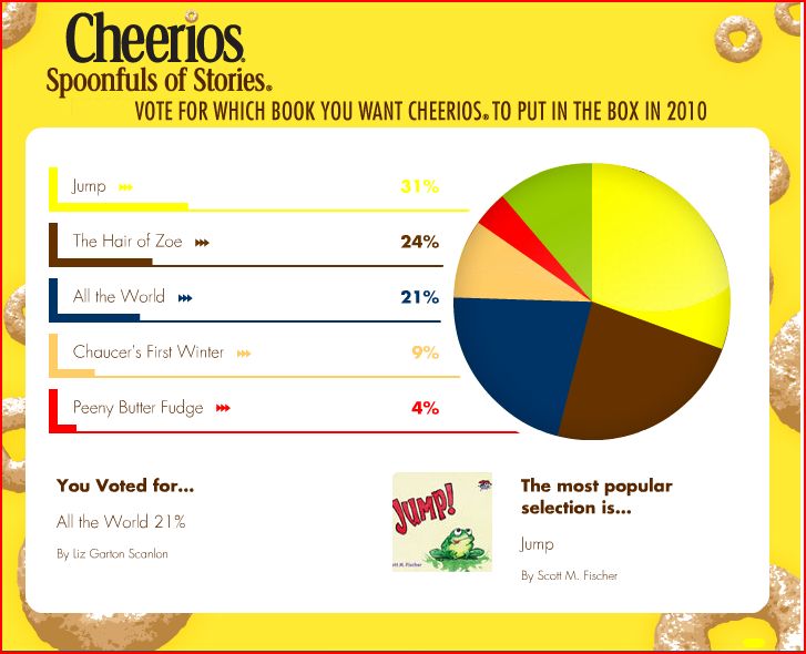 [cheerios.JPG]