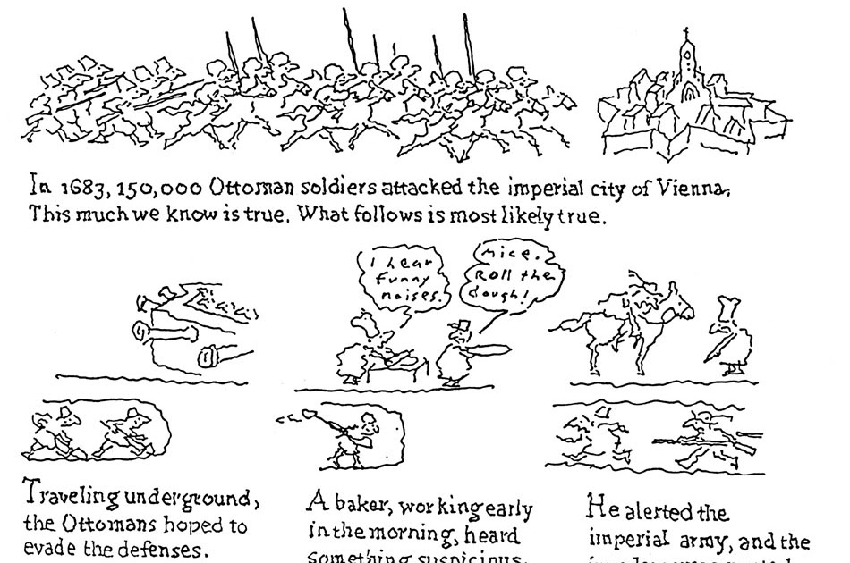 POTPOURRI ORIGIN of the CROISSANT